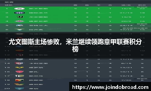尤文图斯主场惨败，米兰继续领跑意甲联赛积分榜