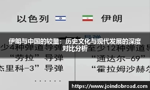 伊朗与中国的较量:历史文化与现代发展的深度对比分析