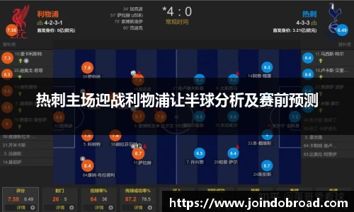 热刺主场迎战利物浦让半球分析及赛前预测