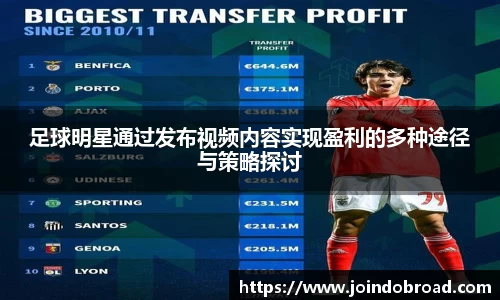 足球明星通过发布视频内容实现盈利的多种途径与策略探讨